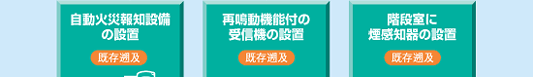 改正消防法で自動火災報知設備設置対象建物の範囲が広がりました