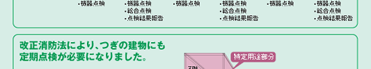 改正消防法により、消防用設備の定期点検が必要な建物の範囲が広がりました