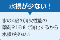 水損が少ない！